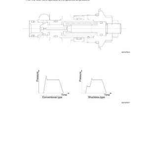 HYUNDAI R850LC-9 Crawler Excavator Service Manual | PDF | Instant Download image 2