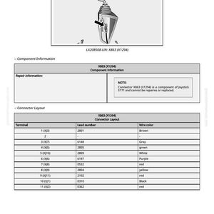 May include: Technical diagram of a joystick component, X863 (X1294), with a detailed connector layout. The diagram includes wire colors such as brown, gray, green, white, purple, yellow, and black. The text indicates the component is part of a joystick.