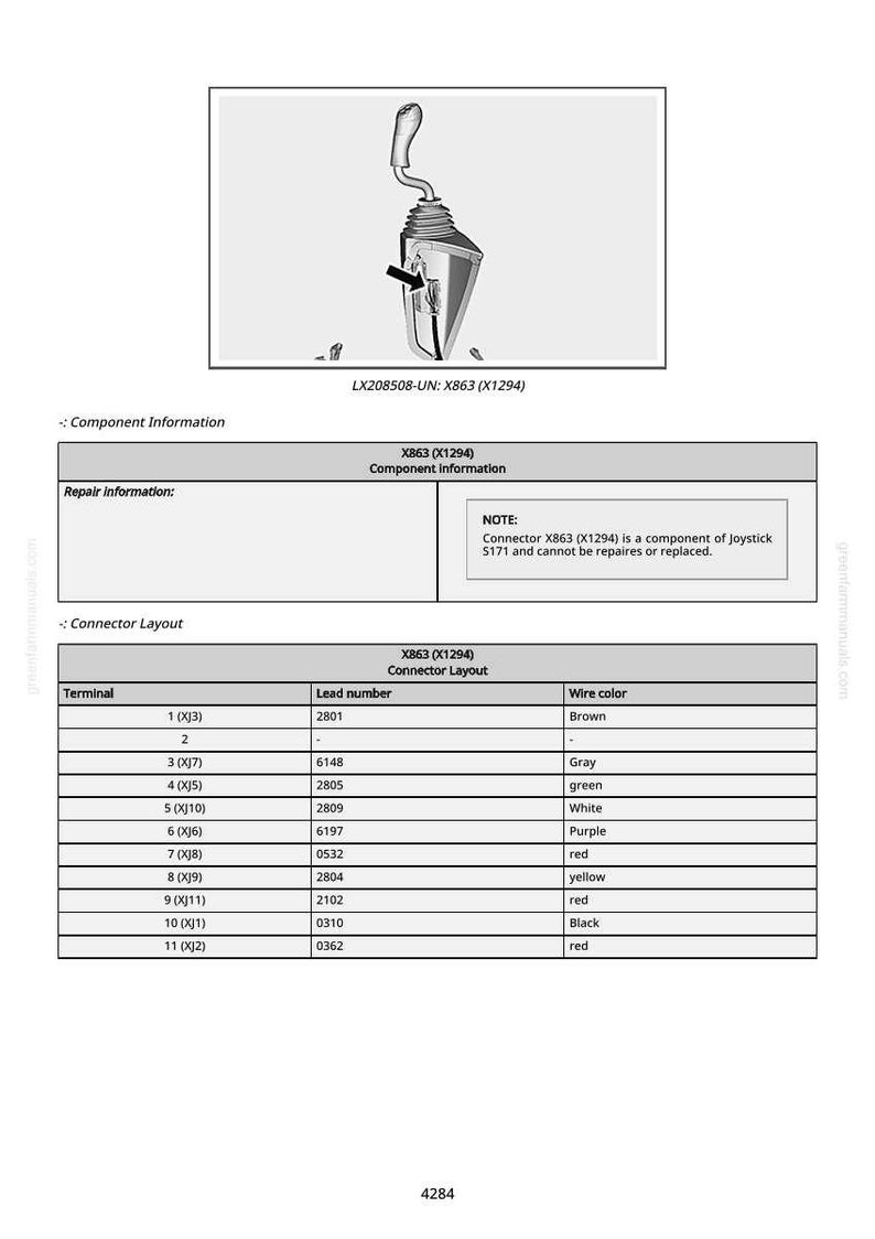 May include: Technical diagram of a joystick component, X863 (X1294), with a detailed connector layout. The diagram includes wire colors such as brown, gray, green, white, purple, yellow, and black. The text indicates the component is part of a joystick.