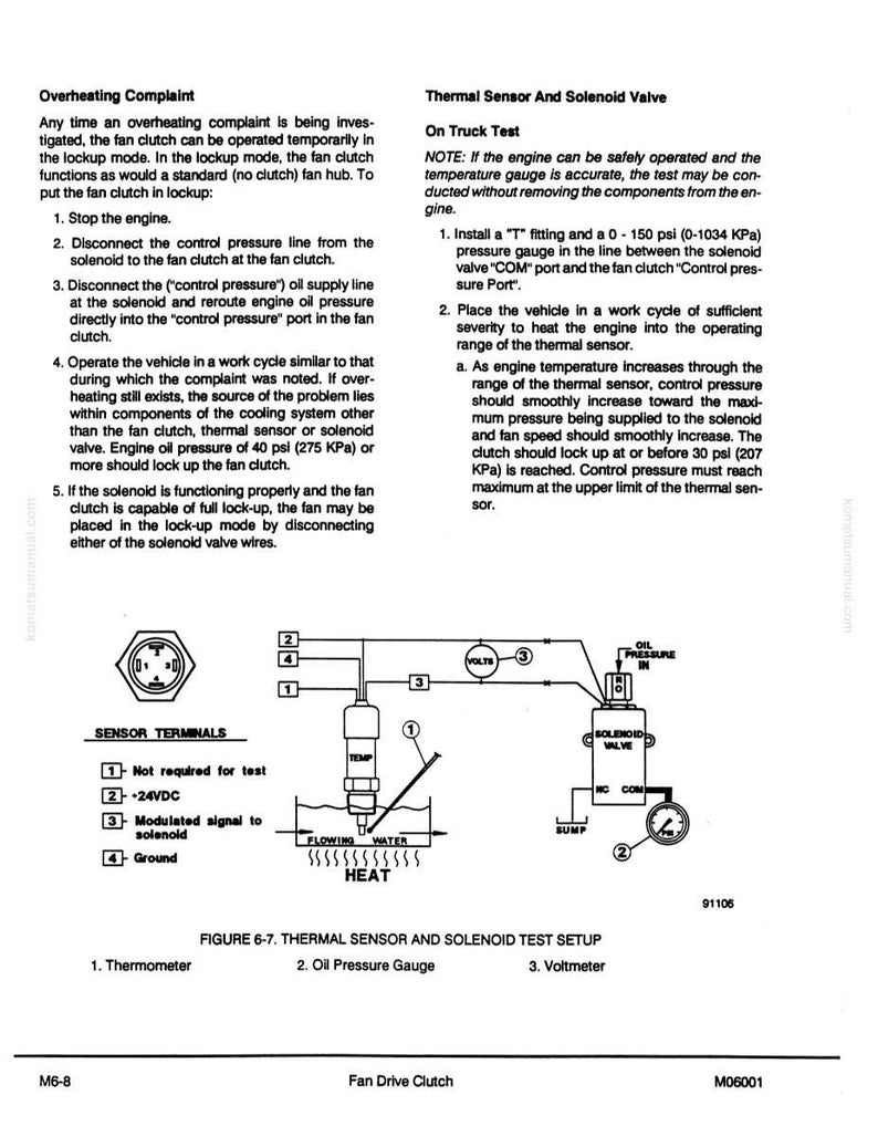 May include: Diagram of a thermal sensor and solenoid valve test setup, including a thermometer, oil pressure gauge, and voltmeter. The diagram includes a schematic with labels and instructions for testing the components.