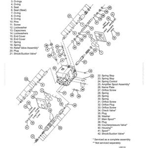 May include: An exploded diagram of a flow amplifier valve, featuring various components like O-rings, springs, and screws. The image includes labels and a parts list for steering circuit component repair. The diagram is labeled "Figure 6-3. Flow Amplifier Valve."