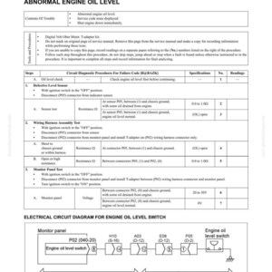 May include: A troubleshooting guide page titled "ABNORMAL ENGINE OIL LEVEL" with diagrams and instructions. It includes steps for checking oil levels, sensor tests, and wiring harness assembly tests. The page features a circuit diagram for the engine oil level switch.