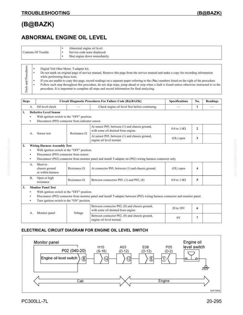 May include: A troubleshooting guide page titled "ABNORMAL ENGINE OIL LEVEL" with diagrams and instructions. It includes steps for checking oil levels, sensor tests, and wiring harness assembly tests. The page features a circuit diagram for the engine oil level switch.