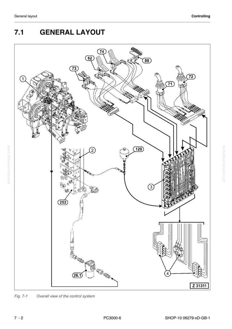 May include: Diagram of a control system layout, labeled with numbers and lines. The diagram includes components such as an engine, valves, and control levers. Text at the top reads "General Layout" and "Controlling".