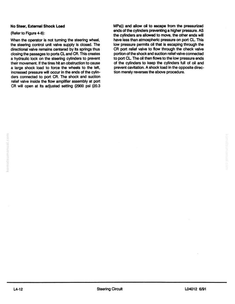 May include: A technical diagram with text detailing the function of a steering circuit under external shock load. The text explains the hydraulic lock and pressure relief mechanisms. Includes the text "No Steer, External Shock Load".