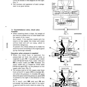 May include: Diagram of a brake valve assembly with check, counterbalance, and safety valves. The diagram includes labeled components, flow paths, and text explaining the valve's function and operation in a machine.