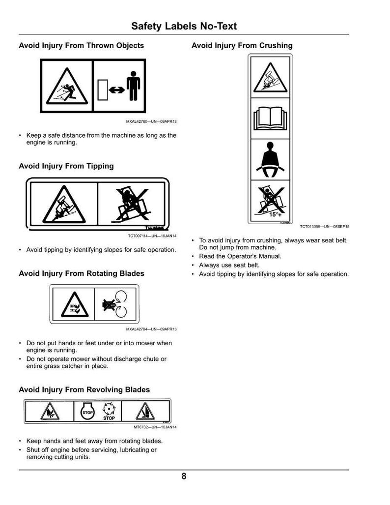 K&ouml;nnte beinhalten: Eine Seite aus einem Handbuch mit Sicherheitshinweisen. Die Etiketten warnen vor Verletzungen durch geworfene Gegenst&auml;nde, Quetschen, Kippen, rotierende Messer und rotierende Messer. Jedes Etikett enth&auml;lt ein Warnsymbol und Sicherheitshinweise.