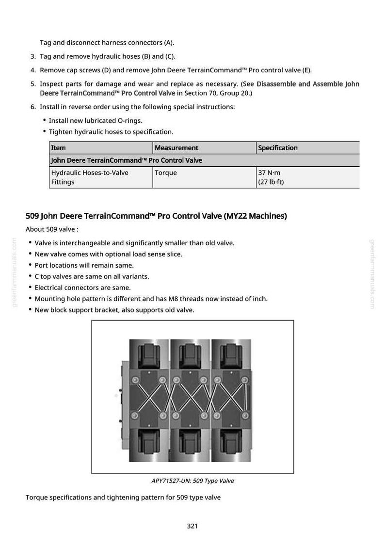 May include: A page from a manual detailing the John Deere TerrainCommand Pro control valve. The page includes instructions, specifications, and an illustration of the valve assembly. The torque specification is 27 lb-ft.