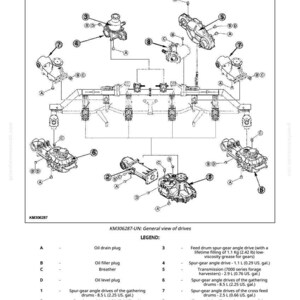 May include: Diagram of a 770 Rotary Harvesting Unit, detailing transmissions and capacities. The image includes labeled components, a legend with descriptions, and measurements in US gallons and pounds.