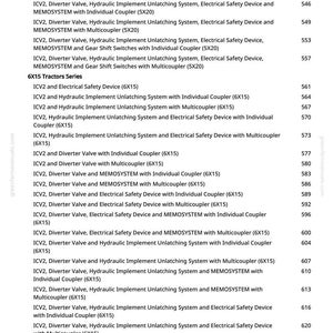 May include: A white page with a list of ICV2 and Diverter Valve models, including hydraulic implement unlatching systems, electrical safety devices, and MEMOSYSTEM options. The list is for 6X15 Tractors Series.