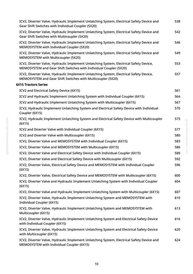May include: A white page with a list of ICV2 and Diverter Valve models, including hydraulic implement unlatching systems, electrical safety devices, and MEMOSYSTEM options. The list is for 6X15 Tractors Series.
