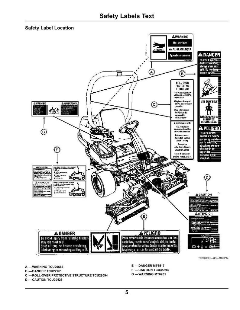 Instrukcja obsługi kosiarki John Deere 2500B, 2500E w formacie PDF | Instrukcja obsługi | Pobierz natychmiast zdjęcie 6