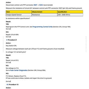 May include: A page from a manual with troubleshooting steps. The text includes instructions for checking resistance, voltage, and fuse diagnostics. The document has a table with specifications for an output speed sensor.