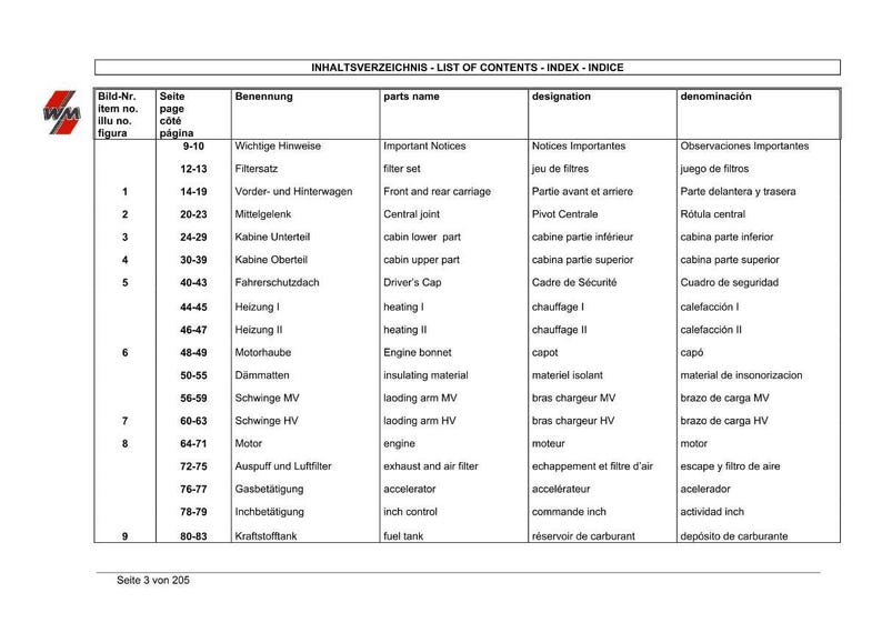 May include: A detailed list of contents in German, English, French, and Spanish. The table includes item numbers, page numbers, and descriptions of vehicle parts such as filters, cabins, and engines. The text is on a white background.