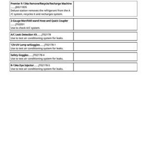 May include: A white document titled "Air Conditioning - Test Equipment" lists various air conditioning system test equipment. Includes Premier R-134a machine, 2-Gauge Manifold, A/C Leak Detection Kit, 12V-UV Lamp, Safety Goggles, and R-134a Dye Injector.