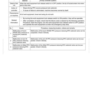 Komatsu PC78UU-10 hydraulisk grävmaskin servicemanual PDF bild 6