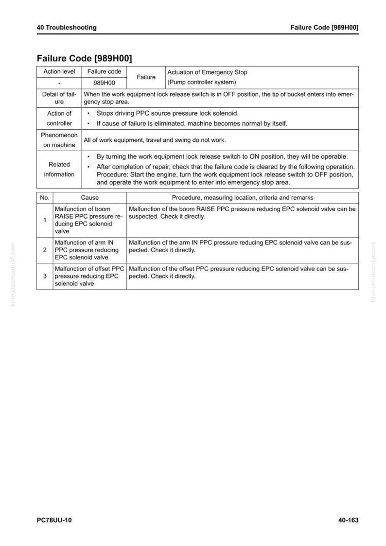Komatsu PC78UU-10 hydraulisk grävmaskin servicemanual PDF bild 6
