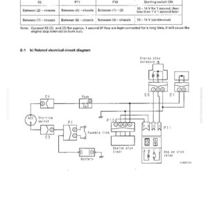 May include: Diagram of an electrical circuit with labels and a table detailing voltage specifications. The diagram includes components like a fuse, battery, and engine stop solenoid, with text indicating troubleshooting steps.