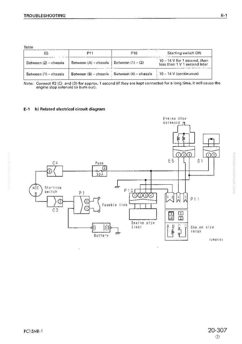 May include: Diagram of an electrical circuit with labels and a table detailing voltage specifications. The diagram includes components like a fuse, battery, and engine stop solenoid, with text indicating troubleshooting steps.