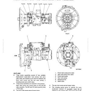 May include: Technical diagram of a front and rear main pump assembly, featuring detailed views and component labels. Includes outlines and descriptions of servo valves, charging pumps, and relief valves. Text reads "FRONT MAIN PUMP AND REAR MAIN PUMP ASSEMBLY".