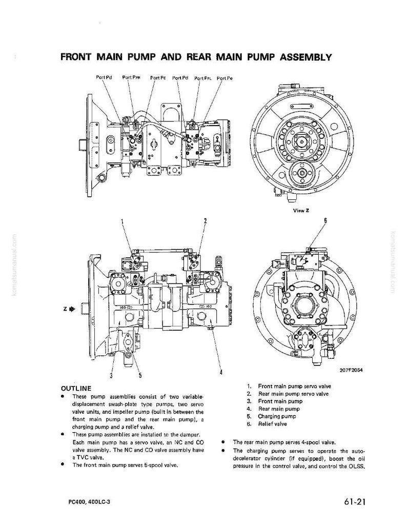 May include: Technical diagram of a front and rear main pump assembly, featuring detailed views and component labels. Includes outlines and descriptions of servo valves, charging pumps, and relief valves. Text reads "FRONT MAIN PUMP AND REAR MAIN PUMP ASSEMBLY".