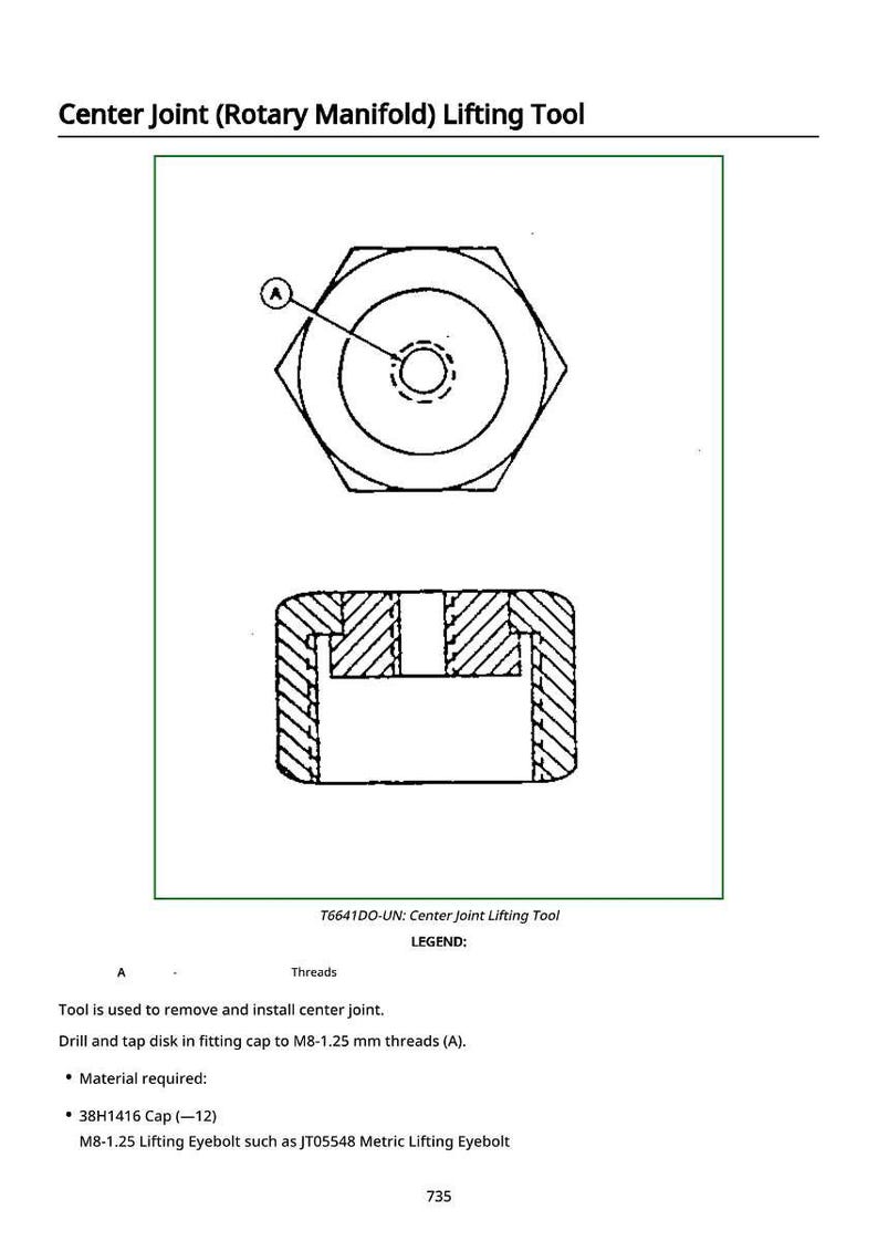 May include: Diagram of a center joint lifting tool, featuring top and side views. The top view shows a hexagonal shape with a central circular opening. The side view illustrates the tool's internal structure. Text includes "Center Joint (Rotary Manifold) Lifting Tool".