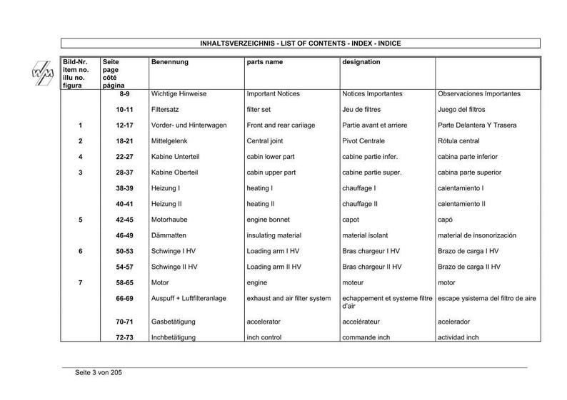 May include: A detailed list of contents, index, and indice in multiple languages. The table includes item numbers, page numbers, and descriptions of various vehicle parts, such as the engine bonnet and filter set.