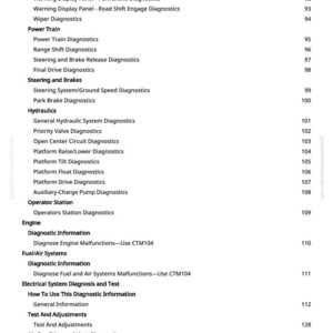 May include: A page from a manual with a table of contents. The headings include "Warning Display Panel", "Power Train", "Steering and Brakes", "Hydraulics", "Engine", and "Fuel/Air Systems". Page numbers are listed on the right.
