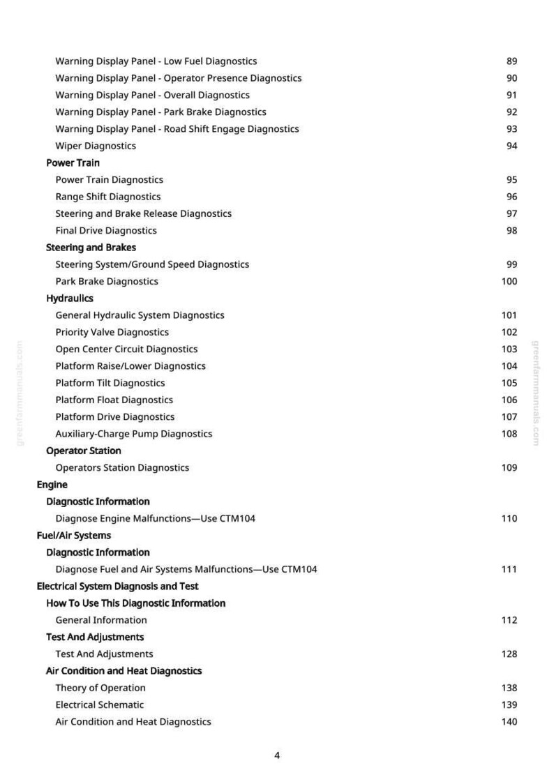 May include: A page from a manual with a table of contents. The headings include "Warning Display Panel", "Power Train", "Steering and Brakes", "Hydraulics", "Engine", and "Fuel/Air Systems". Page numbers are listed on the right.