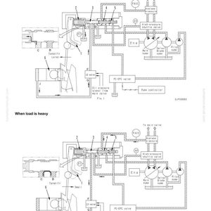 May include: Diagram of a hydraulic pump with labels and arrows, illustrating the structure, function, and maintenance standard. The diagram shows the pump's components and how they interact under light and heavy load conditions. Text includes "When load is light" and "When load is heavy."