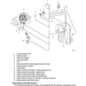 HYUNDAI HL740(TM)-7 Wheel Loader Service Manual | PDF | Instant Download image 2