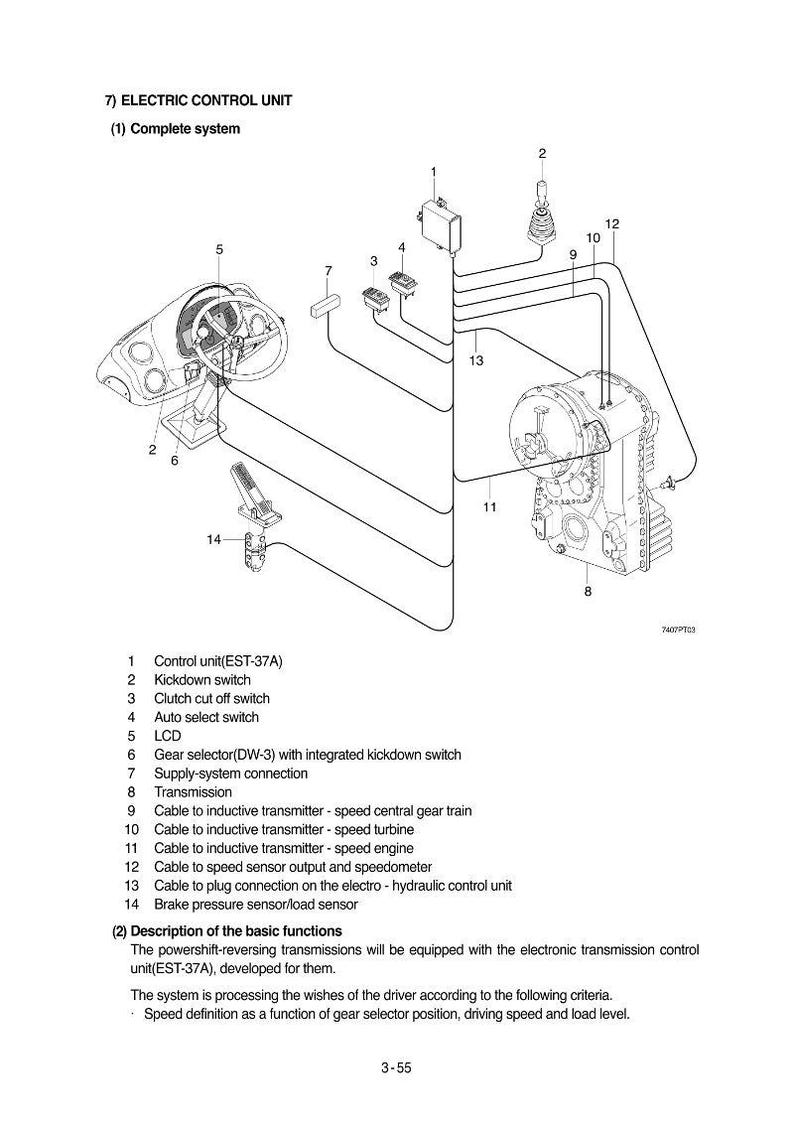 HYUNDAI HL740(TM)-7 Wheel Loader Service Manual | PDF | Instant Download image 2
