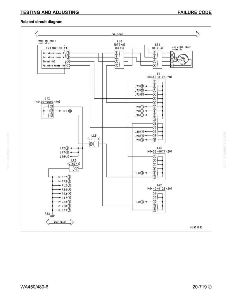 May include: A detailed circuit diagram for testing and adjusting, with labels and component references. The diagram includes elements like relays, levers, and controllers, with text such as "Failure Code" and "Related circuit diagram".