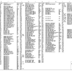 Op de afbeelding: Elektrisch schema component locator, HD1500-5, A30072 & UP, 24 van 25. Het document is een gedetailleerde lijst van elektrische componenten met bijbehorende codes en beschrijvingen. De tekst is zwart op een witte achtergrond.