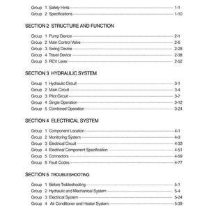 May include: A detailed contents page from a manual, with sections on general information, structure, function, hydraulic and electrical systems, and troubleshooting. The text is black on a white background.