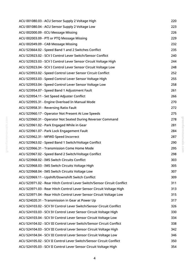 May include: A page from a greenfarmmanuals.com manual, detailing ACU error codes and descriptions. The text includes codes related to sensor voltage, switch conflicts, and engine issues, with corresponding page numbers.
