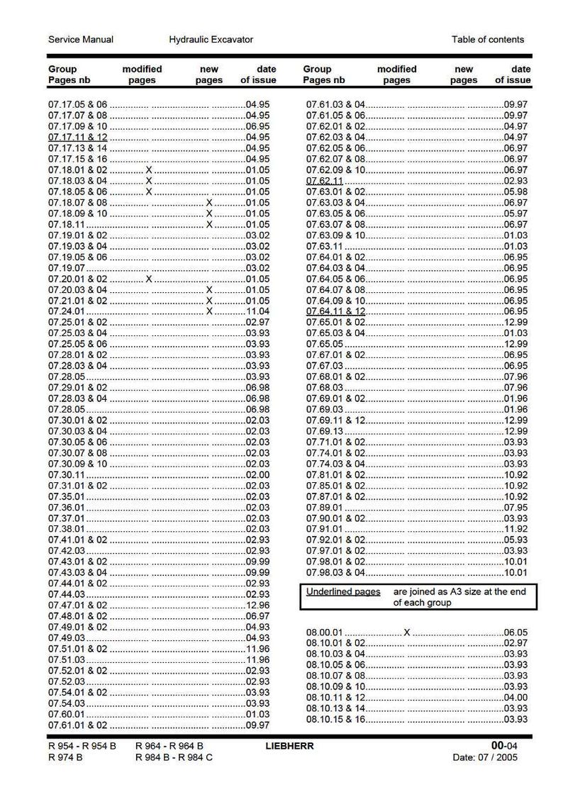 リープヘル R954 r954b r954c r964 r964b r974b リトロニック油圧ショベル サービスマニュアル PDF | ワークショップ修理 | 即時ダウンロード 画像 5