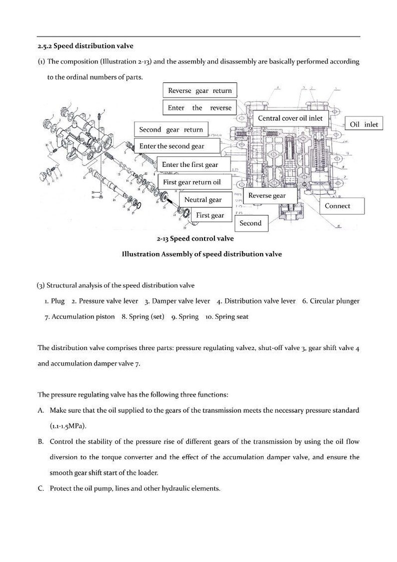 Manual de servicio para cargadoras de ruedas HYUNDAI HL630/635/660/665 / PDF / Descarga instantánea imagen 2