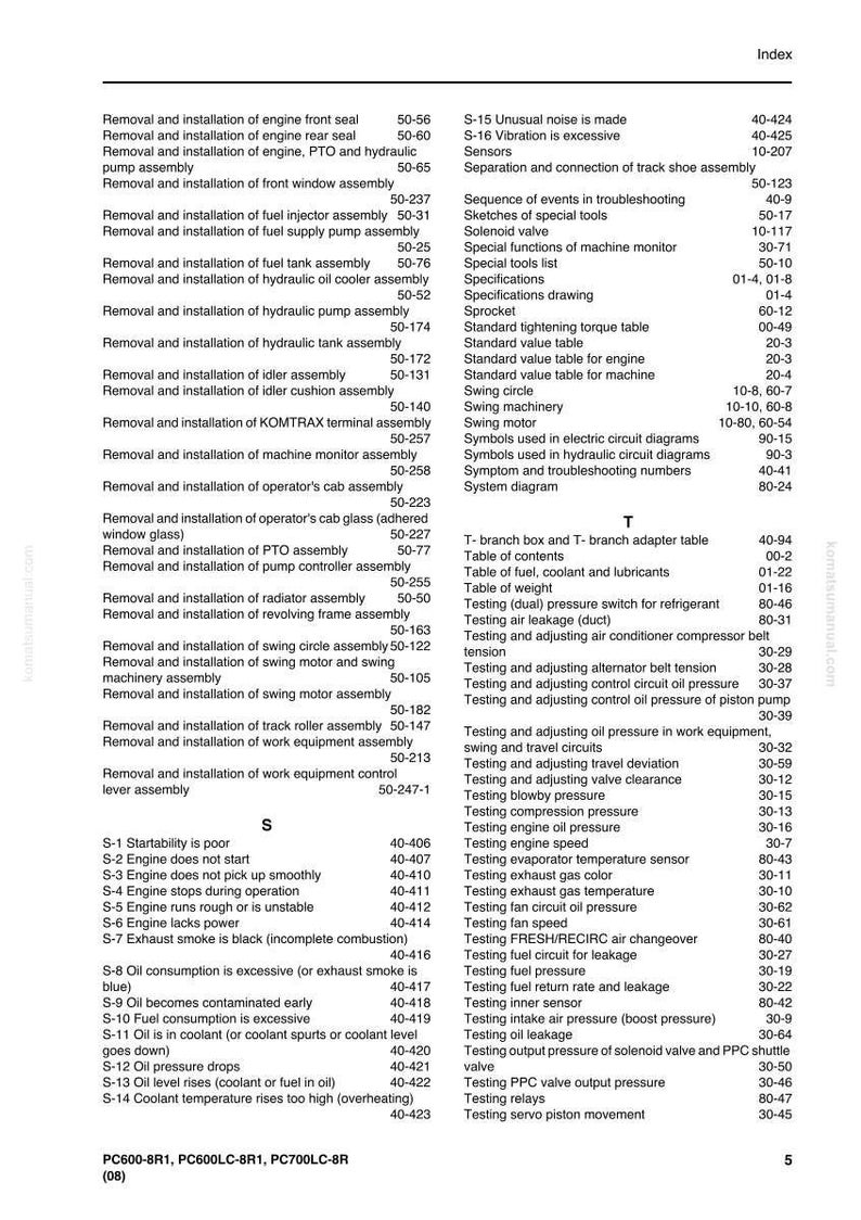 Komatsu PC600-8R1, PC600LC-8R1, PC700LC-8R hydraulisk grävmaskin servicemanual i PDF-format bild 11