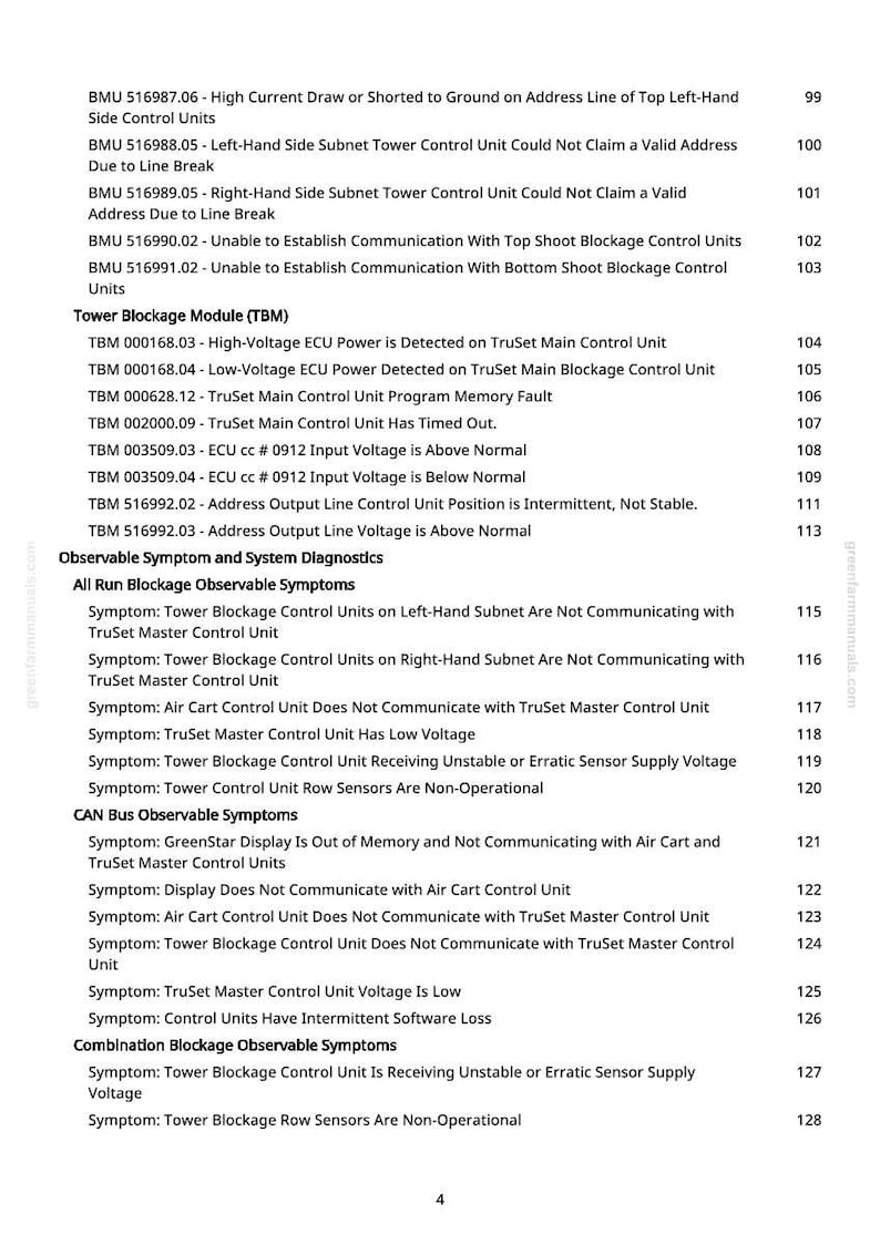 May include: A printed page from greenfarmmanuals.com with diagnostic information. The document lists error codes and symptoms related to a tower blockage module and other control units, with a focus on agricultural machinery.