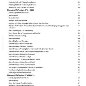 May include: A page from a manual with a list of electrical circuit definitions, troubleshooting steps, and alarm messages. The text is in black font on a white background, with a green website address at the bottom.