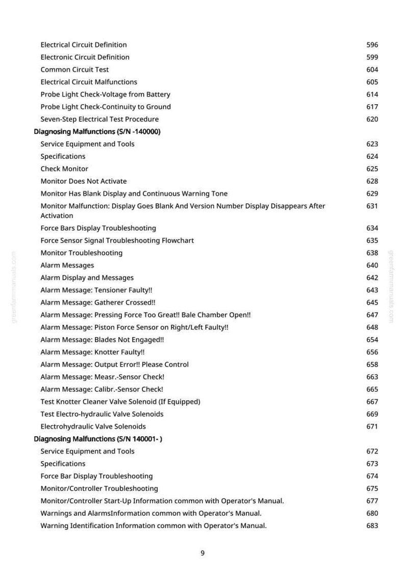 May include: A page from a manual with a list of electrical circuit definitions, troubleshooting steps, and alarm messages. The text is in black font on a white background, with a green website address at the bottom.