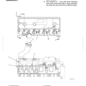 Komatsu 95-3-serien dieselmotor servicehandbok reparation verkstad PDF-nedladdning bild 5