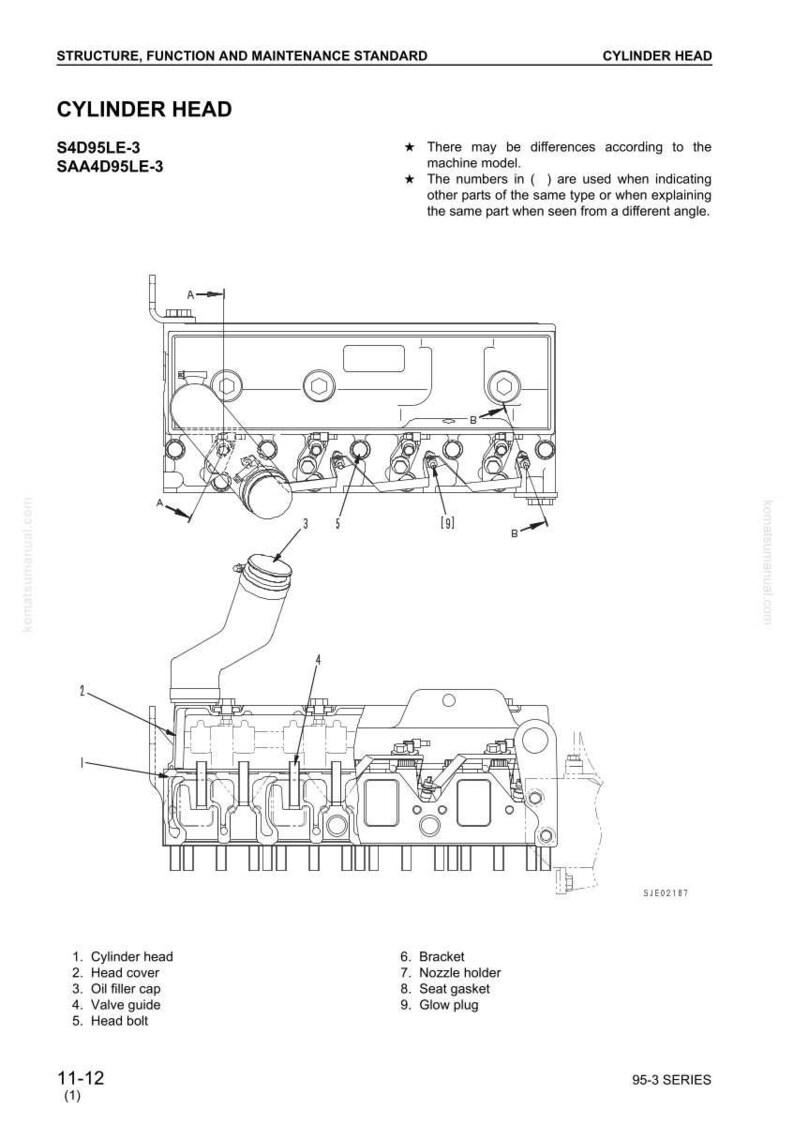 Komatsu 95-3-serien dieselmotor servicehandbok reparation verkstad PDF-nedladdning bild 5
