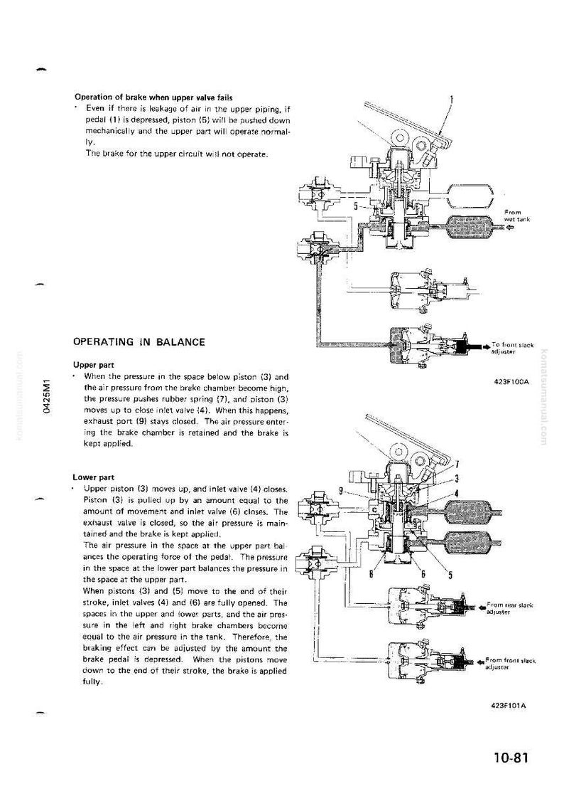 May include: Diagram of a brake system with labeled components and text explaining its operation. The illustration shows the internal workings of the brake system, including pistons, valves, and air pressure lines.