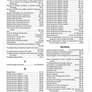Pu&ograve; includere: Una pagina indice da un manual, che elenca varie procedure di test e diagrammi per macchinari. La pagina include sezioni su cablaggi, risoluzione dei problemi e diagrammi di sistema, con numeri di pagina come riferimento.