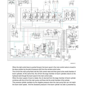 May include: Detailed circuit diagram labeled "2. BOOM DOWN OPERATION." The diagram features numerous interconnected components, lines, and symbols, with text explaining the function of the boom spool and oil flow within the system. Includes the text "The circuit diagram may differ from the equipment, so please check before a repair."
