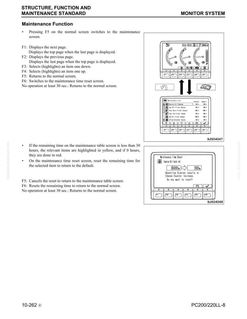 May include: A page from a technical manual titled "Structure, Function and Maintenance Standard." It features diagrams of a monitor system, with text detailing maintenance functions and screen displays. The page also includes the text "PC200/220LL-8."