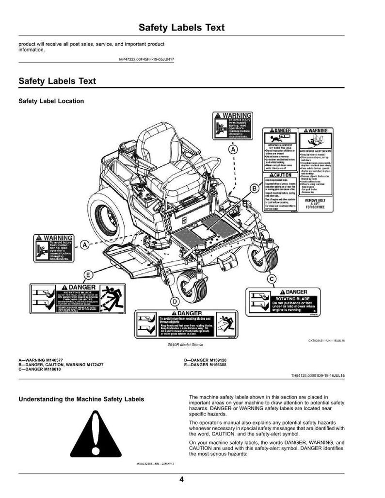 K&ouml;nnte beinhalten: Diagramm eines Rasenm&auml;hers Modell Z540R mit Sicherheitshinweisen. Die Etiketten enthalten Warnungen vor potenziellen Gefahren, wie z. B. rotierenden Messern und anderen Gefahren. Der Text enth&auml;lt "Safety Labels Text" und "Understanding the Machine Safety Labels".
