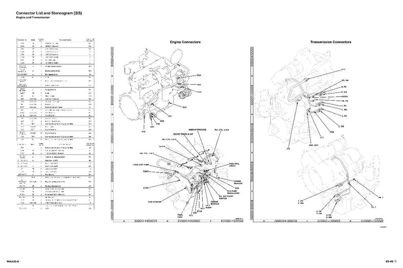 May include: Diagram of engine and transmission connectors, labeled with numbers and text. The diagram includes illustrations of engine components, with detailed views of connectors and related parts. The text "Connector List and Stereogram (3/3)" is at the top.